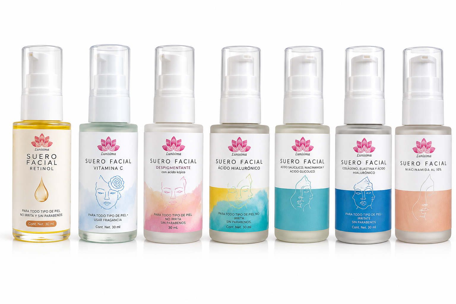 SERUMS FACIALES